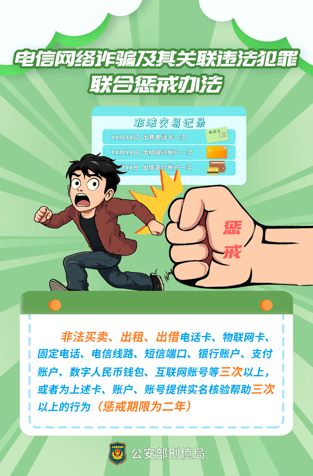有什么办法快捷的抹除平台上的严重失信主体的简单介绍