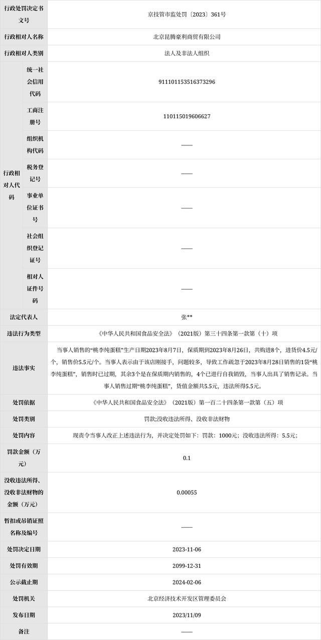 企业信用修复如何彻底的处理企业的行政处罚(如何彻底的处理企业的行政处罚案件)