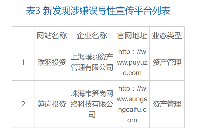 包含怎样正规的去除平台上的负面信息的词条