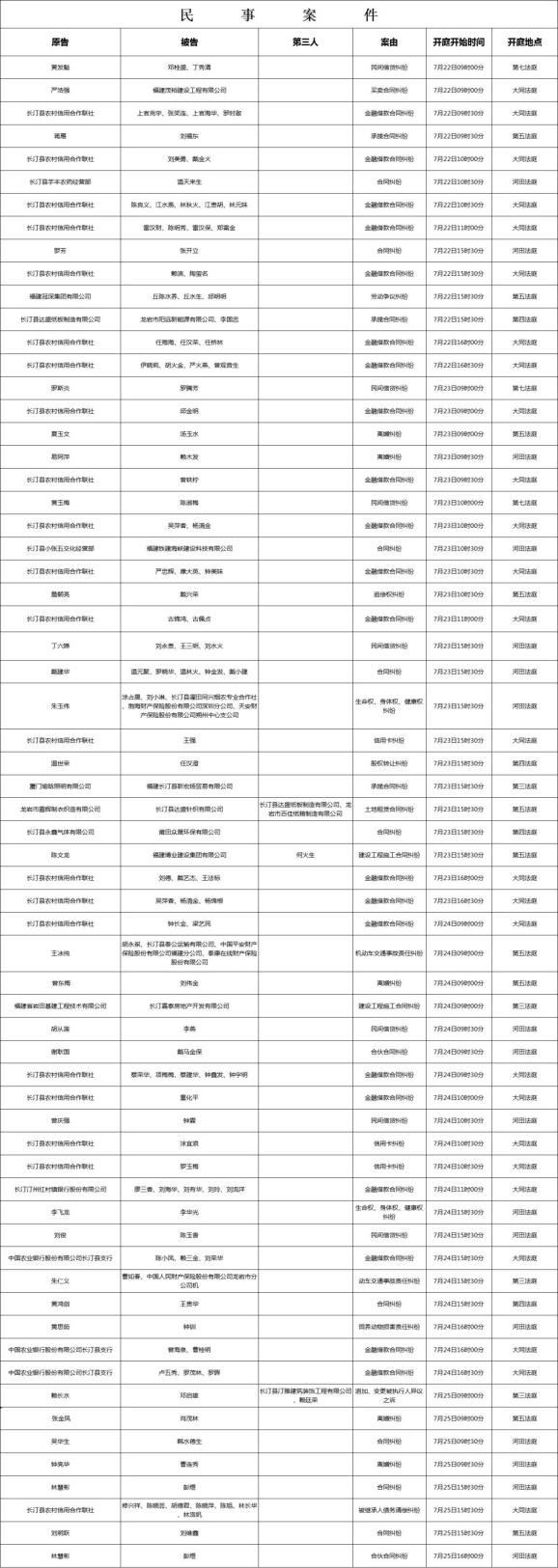 包含如何全网的删除中国庭审公开网法院公告的词条