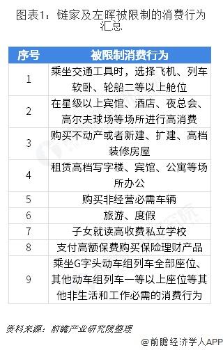 企业信用修复如何合法的处理爱企查被执行人(爱企查为什么可以查失信人的个人信息)