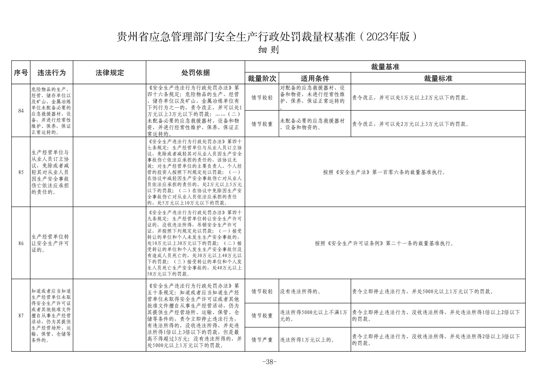 如何全平台的去掉人民法院公告网安全生产处罚的简单介绍