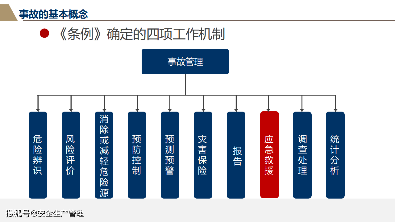 企业信用修复如何合法的移除国家官方平台安全生产处罚(如何合法的移除国家官方平台安全生产处罚记录)