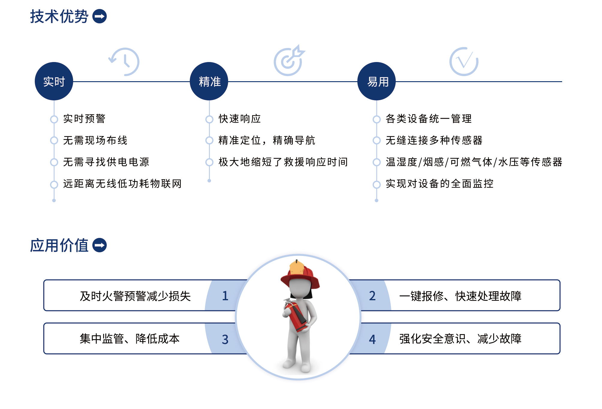 企业信用修复有什么方法去除大数据平台消防处罚(有什么方法去除大数据平台消防处罚呢)