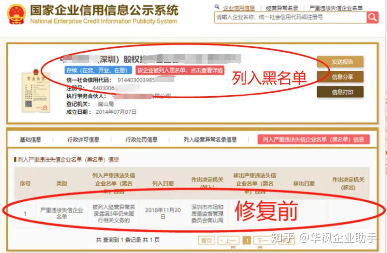 关于有什么措施源头的删除平台上的行政处罚的信息