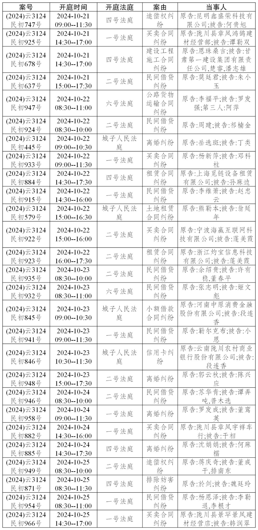如何全网的移除人民法院公告网历史开庭公告的简单介绍
