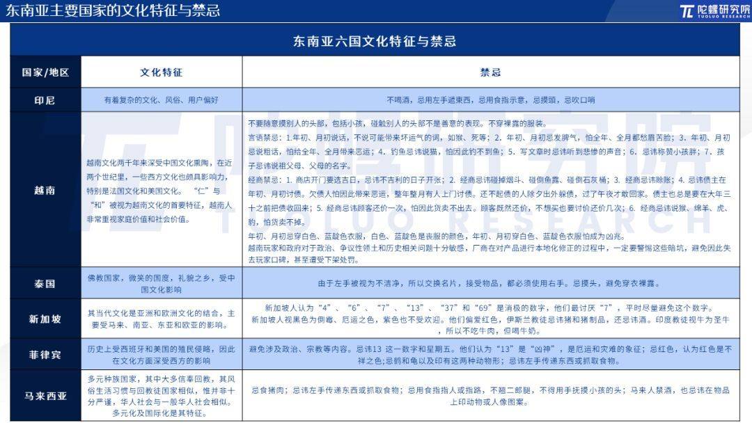 有什么办法合法合规的去掉公司的限制高消费的简单介绍
