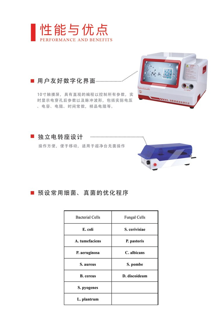 包含如何高效的抹除仪企查消防处罚的词条