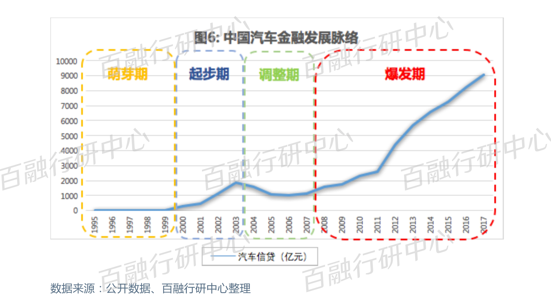 企业信用修复有什么措施去除百融金服历史负面信息(旧“疾”未除,又添新“病”,百融金服的现金贷算盘)