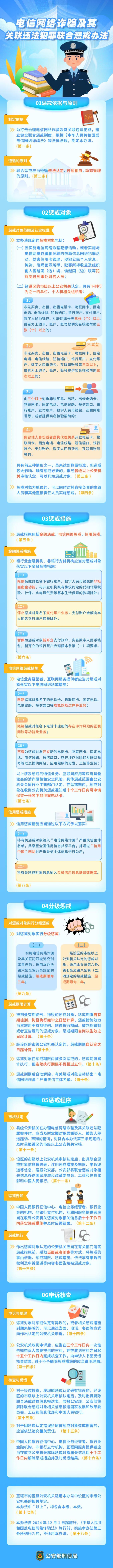 包含有什么办法快捷的去除平台上的严重失信主体的词条