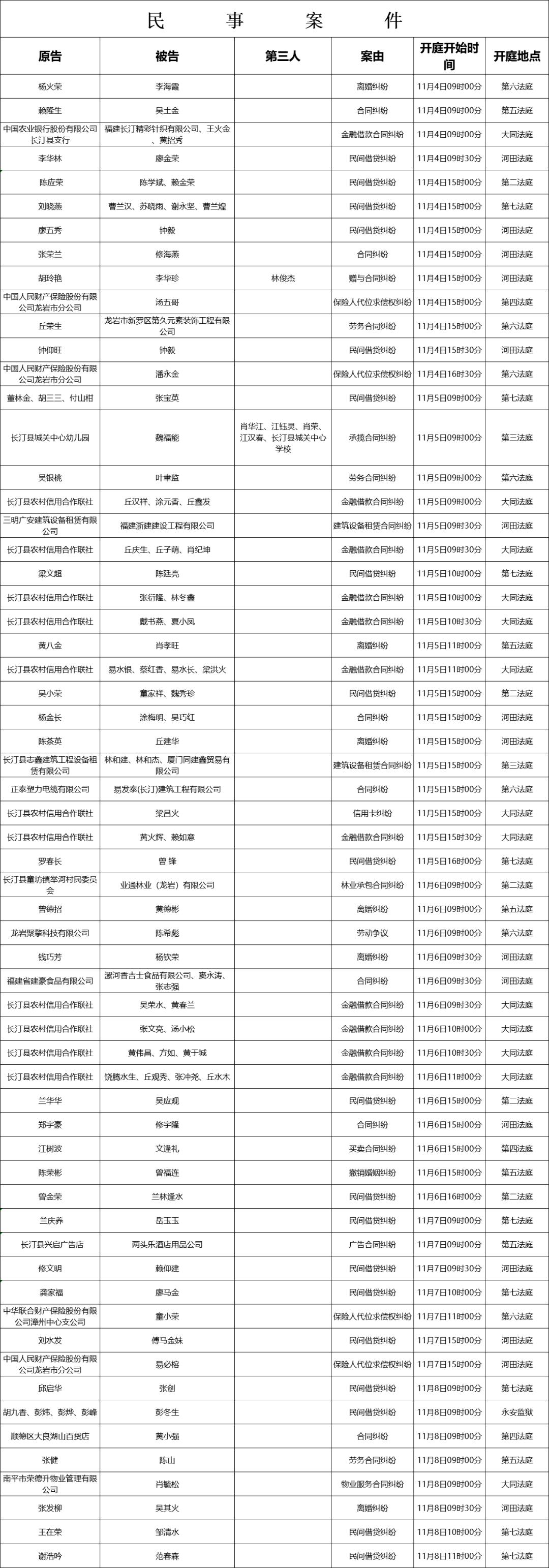 如何全网的移除中国庭审公开网法院公告的简单介绍