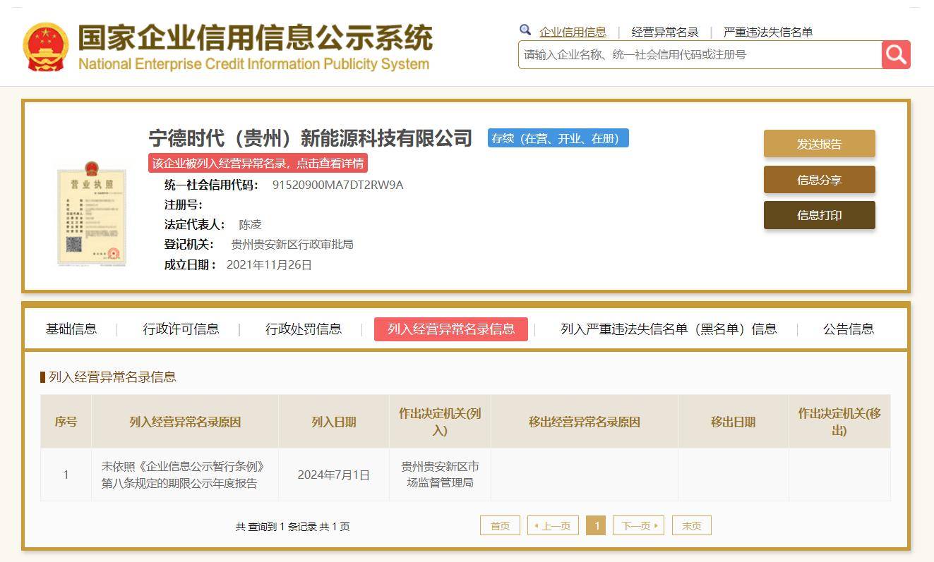 有什么办法全网的下架平台上的经营异常的简单介绍