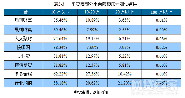 包含有什么办法合法合规的删除平台上的土地抵押的词条