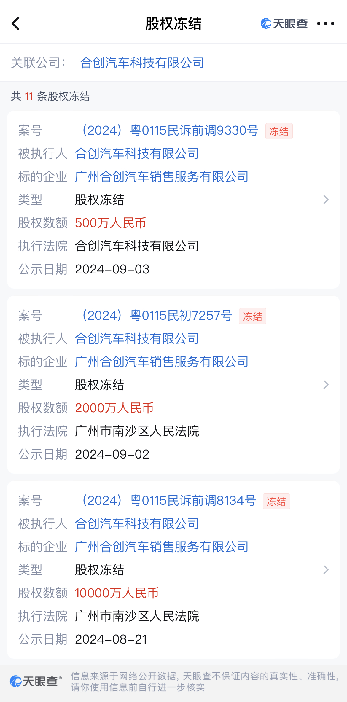 关于有什么措施彻底的去除企业的股权冻结的信息
