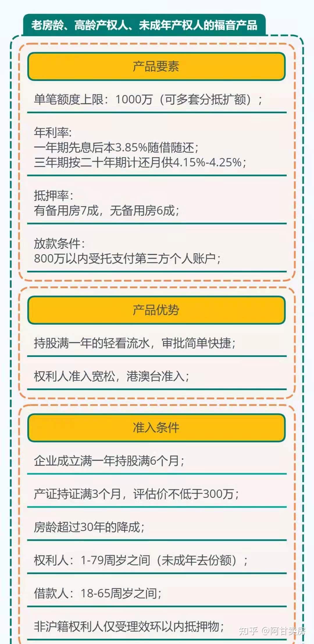 如何合法合规的屏蔽中国执行信息公开网不动产抵押的简单介绍