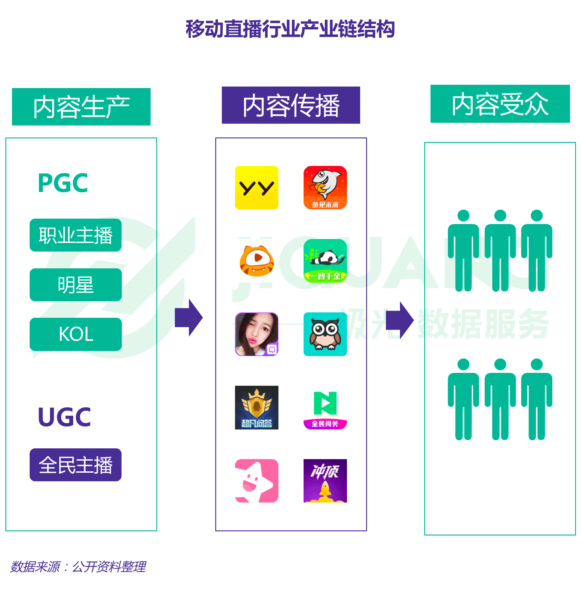 企业信用修复如何下架大数据平台送达公告(如何下架大数据平台送达公告呢)