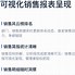 企业信用修复如何高效的抹除小蓝本经营风险(如何高效的抹除小蓝本经营风险隐患)