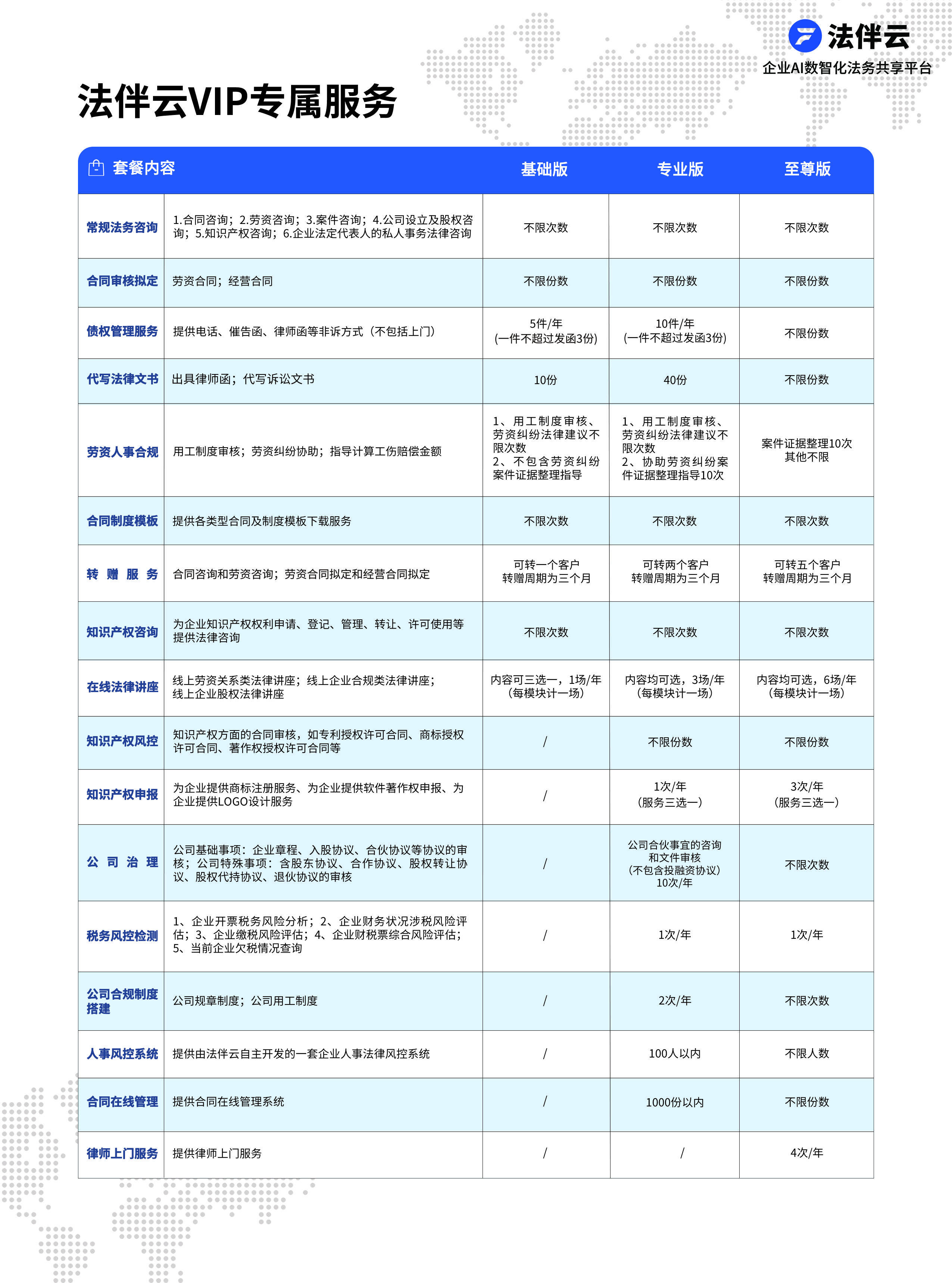 如何专业的去掉企业的经营风险的简单介绍