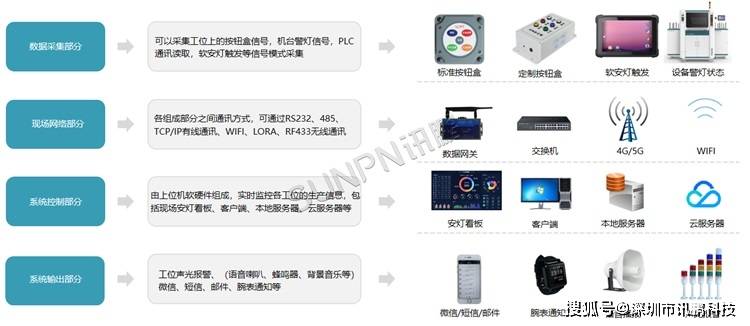 有什么措施根源性的处理平台上的历史立案信息的简单介绍
