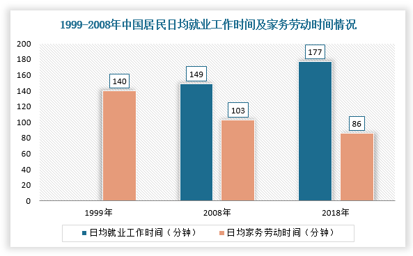 有什么办法移除锐思数据劳动纠纷的简单介绍