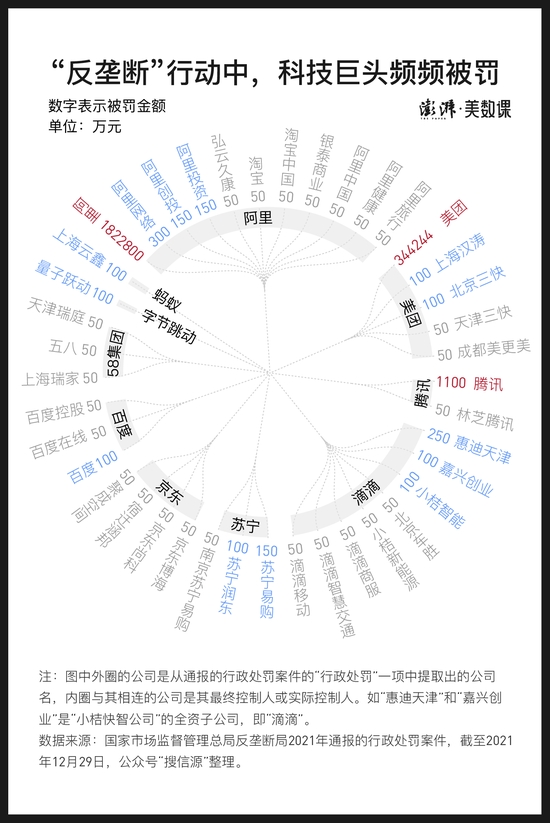 企业信用修复有什么办法彻底的屏蔽企业的行政处罚(有什么办法彻底的屏蔽企业的行政处罚信息)