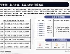 如何根源性的去掉启信宝土地抵押的简单介绍