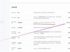 如何下架建管家工商异常的简单介绍