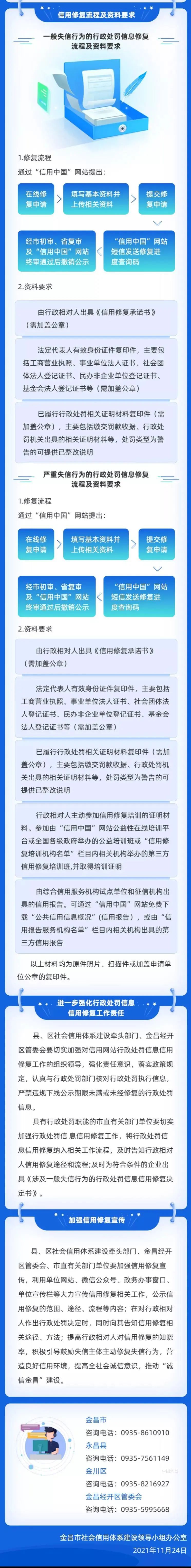 企业信用修复如何消除信用中国失信信息(如何消除信用中国失信信息的影响)