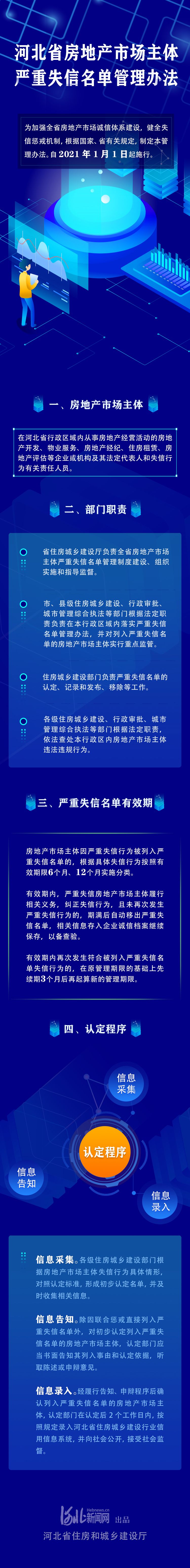 有什么方法下架仪企查严重失信主体的简单介绍