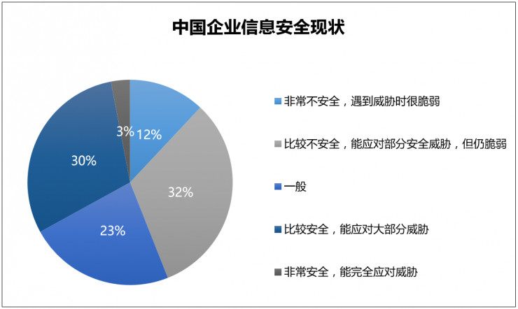 企业信用修复如何全网的移除企业的安全生产处罚(如何全网的移除企业的安全生产处罚信息)