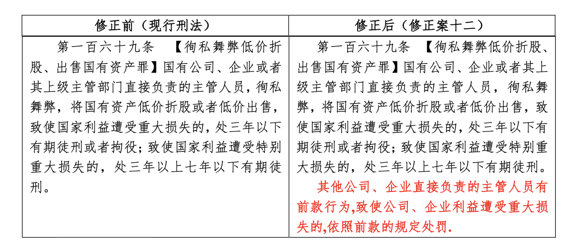 包含有什么措施合规的去掉企业的刑事案件的词条