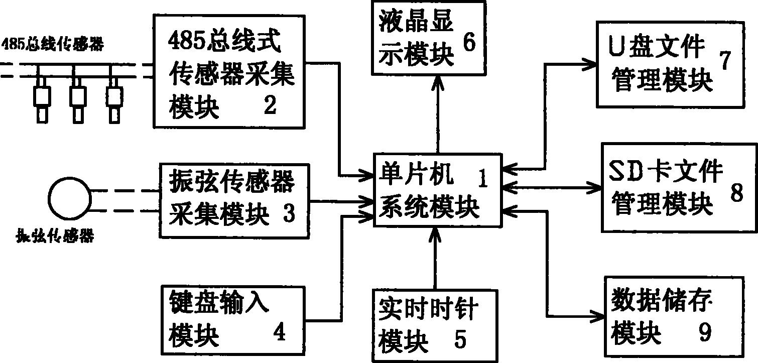包含如何合法的删除仪企查刑事诉讼的词条