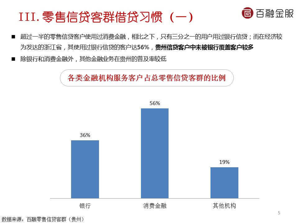 企业信用修复如何消除百融金服历史环保处罚(旧“疾”未除,又添新“病”,百融金服的现金贷算盘)