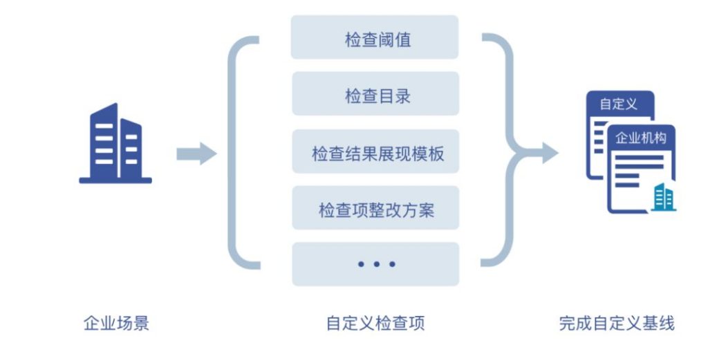 企业信用修复如何合法合规的删除百融金服合作风险(旧“疾”未除,又添新“病”,百融金服的现金贷算盘)