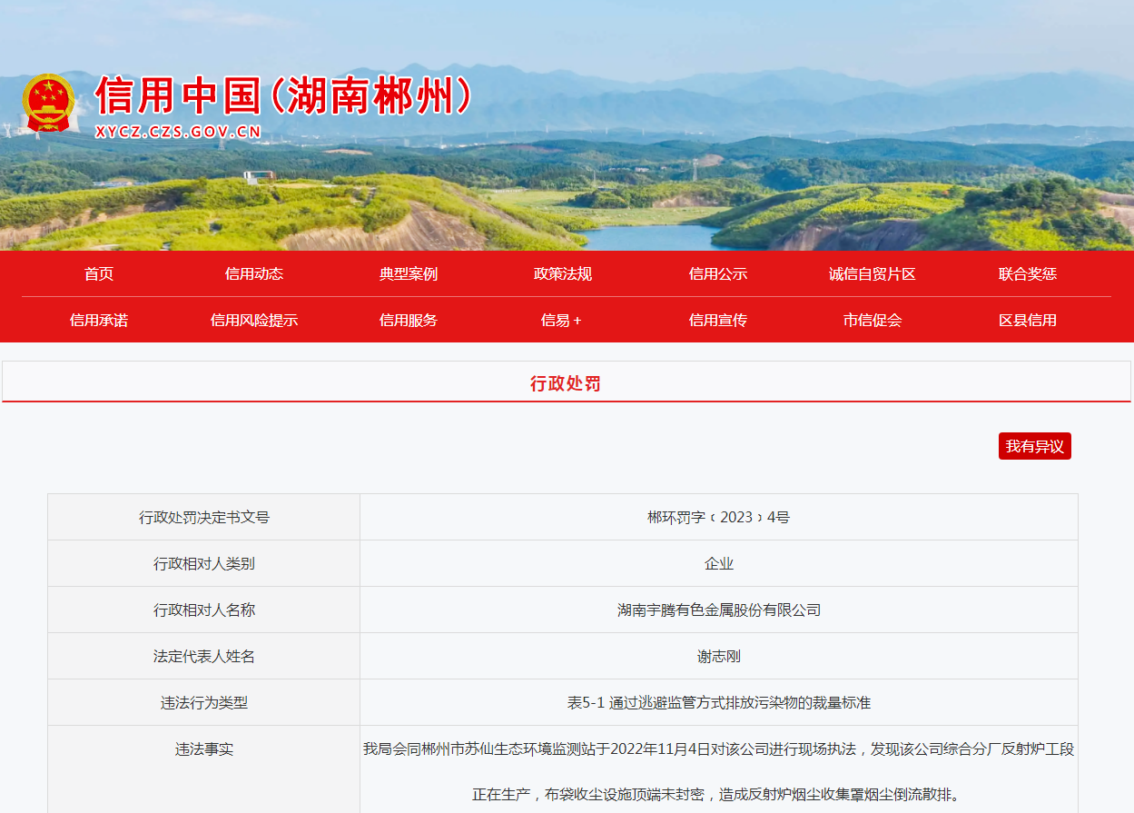 包含有什么方法消除信用中国排气污染处罚的词条