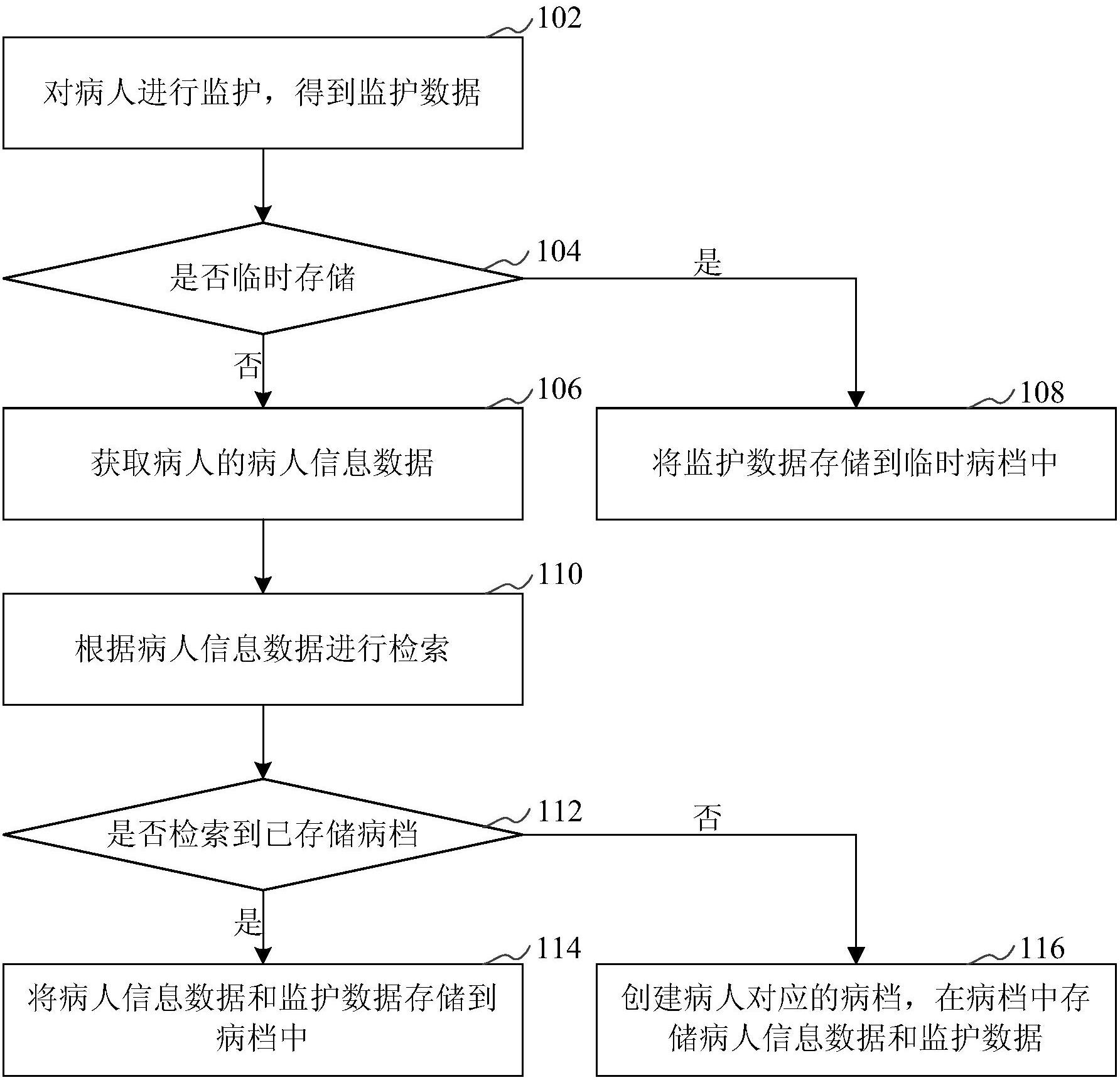企业信用修复如何删除仪企查经营风险(企查查企业风险信息怎么删除)