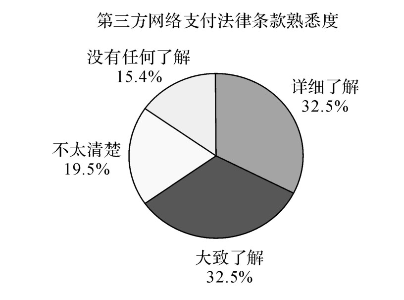 企业信用修复如何全网的消除三方平台经营风险(如何全网的消除三方平台经营风险的方法)