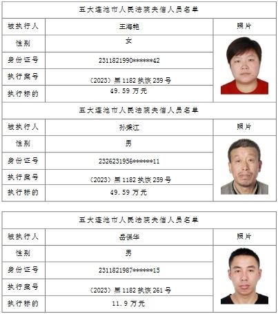 关于有什么措施全网的去掉企业的失信被执行人的信息