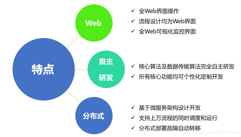 关于如何全平台的处理锐思数据刑事诉讼的信息
