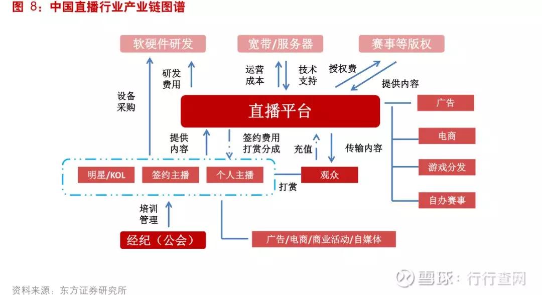 包含如何全平台的下架国家官方平台法律诉讼的词条