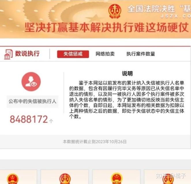 企业信用修复用什么措施恢复公司的失信被执行人(用什么措施恢复公司的失信被执行人呢)