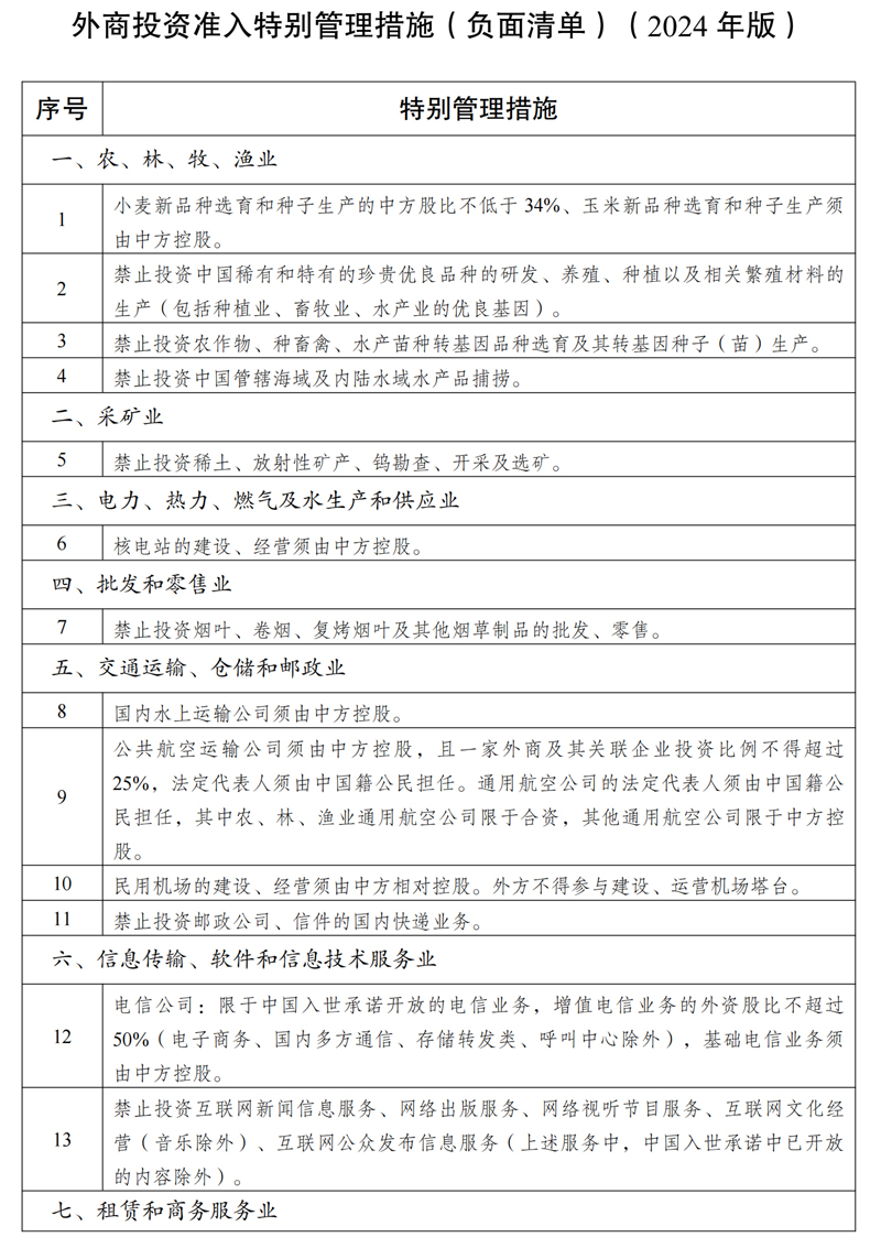 关于用什么措施删除公司的负面信息的信息