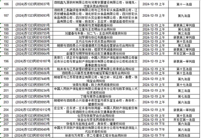 有什么办法根源性的抹除平台上的开庭公告的简单介绍