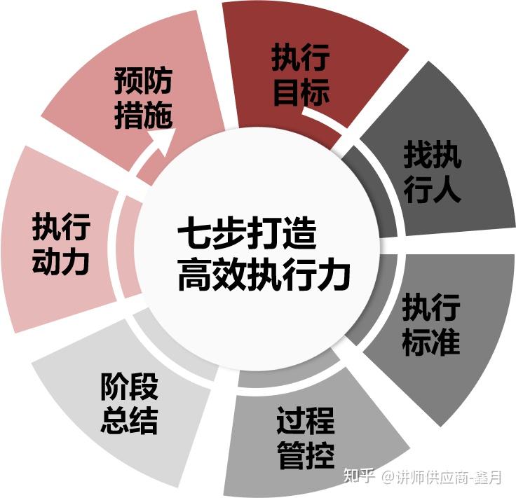 如何高效的移除锐思数据失信被执行人的简单介绍