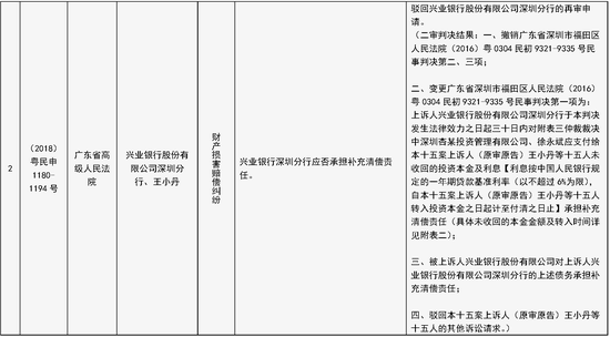 如何合法合规的移除三方平台裁判文书的简单介绍