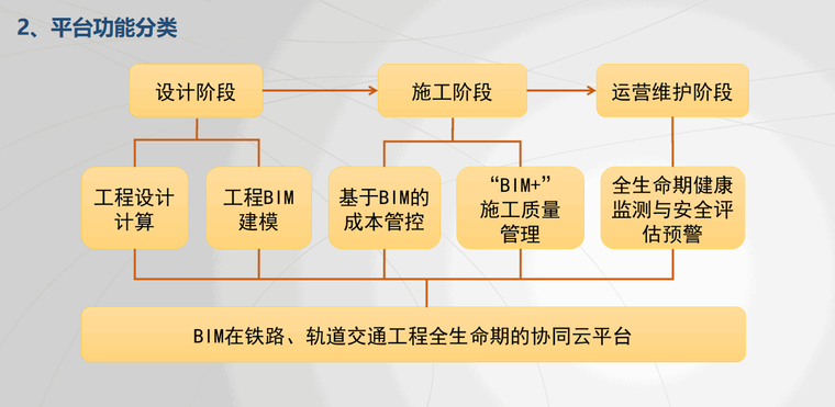 包含如何全平台的抹除平台上的历史法律诉讼的词条