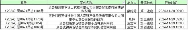 有什么措施移除企查查历史开庭公告的简单介绍