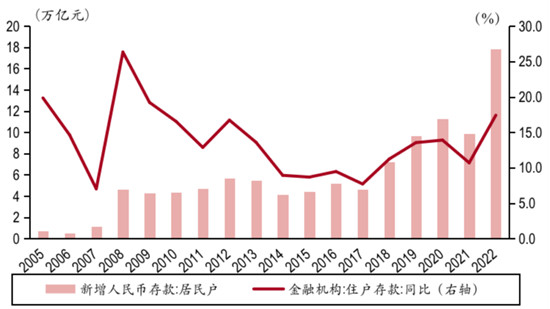 企业信用修复如何合法的抹除企业的历史不良信息(如何合法的抹除企业的历史不良信息记录)