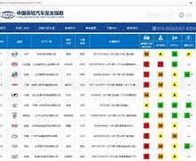 包含有什么办法去除仪企查负面信息的词条