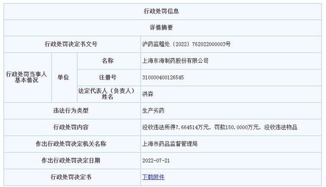 关于怎样消除钉钉企典食品药品处罚的信息